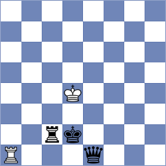 Duneas - Najjar (Chess.com INT, 2020)