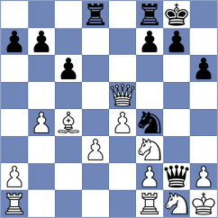 Dmitriev - Garcia Correa (chess.com INT, 2024)