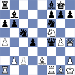 Fiedorek - Vogel (chess.com INT, 2024)