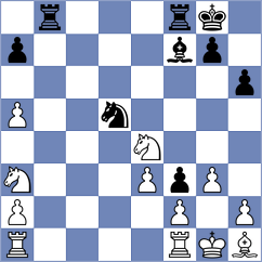 Hayrapetyan - Urquhart (chess.com INT, 2023)