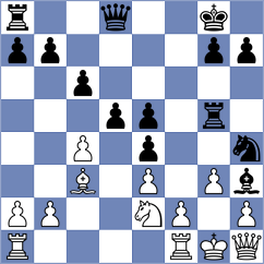 Gallo Garcia - Kovalevsky (chess.com INT, 2023)