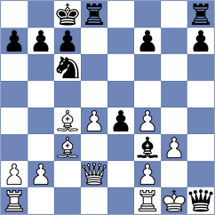 Wolters - Aarsen (livechess.nl  INT, 2008)