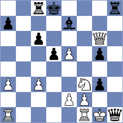 Perossa - Xu (chess.com INT, 2024)