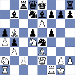 Rose - Bru Rullo (chess.com INT, 2023)
