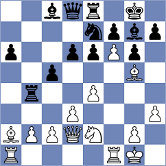 Musovic - Moskvin (chess.com INT, 2023)
