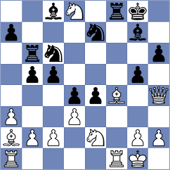 Kohler - Steenbekkers (chess.com INT, 2023)