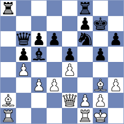 Maghsoodloo - Anton (Chess.com INT, 2020)