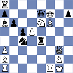 Di Berardino - Terao (chess.com INT, 2023)
