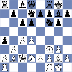 Landa - Iordachescu (Chess.com INT, 2020)