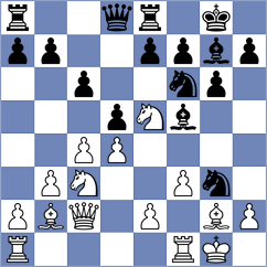 Babayeva - Schoenfeld (chess.com INT, 2024)