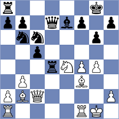 Peiris - Dahl (chess.com INT, 2024)
