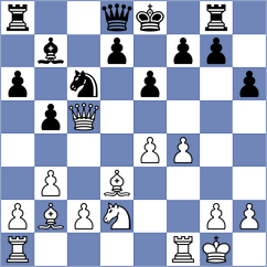 Santarius - Miazhynski (chess.com INT, 2023)