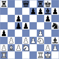 Buryshin - Botez (Chess.com INT, 2020)