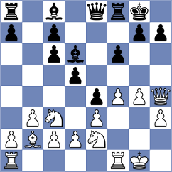 Petriashvili - Cooklev (chess.com INT, 2024)