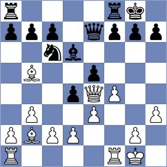 Winkels - Zavivaeva (chess.com INT, 2022)
