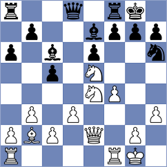 Janaszak - Ruff (chess.com INT, 2023)