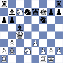 Dreev - Lenderman (chess.com INT, 2023)