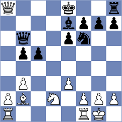 Ozen - Storme (chess.com INT, 2021)