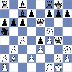 Gabdushev - Chabris (chess.com INT, 2021)
