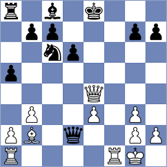Nandhidhaa - Michelle (Chess.com INT, 2021)