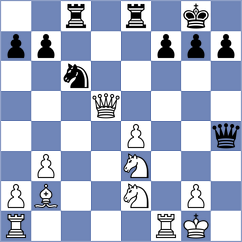 Nakamura - Shahaliyev (Chess.com INT, 2021)