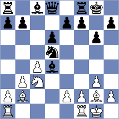 Globus - Novikova (chess.com INT, 2024)