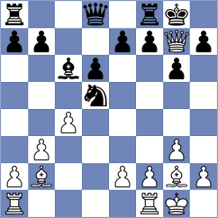 Martin Carmona - Demina (chess.com INT, 2023)