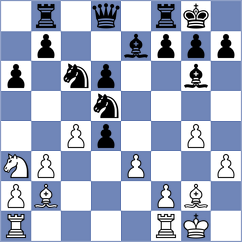 Bogumil - Hernandez (chess.com INT, 2024)