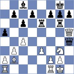 Aradhya - Sokac (chess.com INT, 2023)
