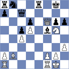 Barria Zuniga - Horcajuelo Rocamora (chess.com INT, 2024)