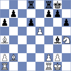Wieczorek - Keller (chess.com INT, 2024)
