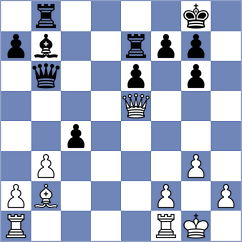 Fieberg - Ward (chess.com INT, 2024)