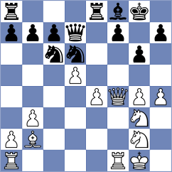 Albuquerque Junior - Ottosen (chess.com INT, 2024)