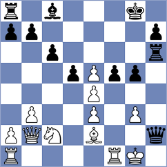 Butti - Shubenkova (chess.com INT, 2024)
