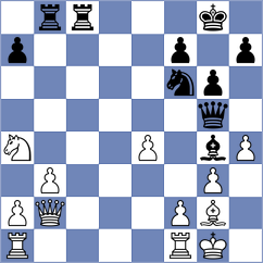Papp - Mei (chess.com INT, 2023)