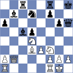 Xu - Tarleva (Chess.com INT, 2020)