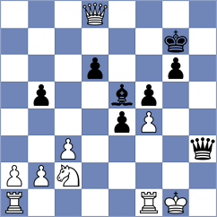 Ivanovitch - Harsha (Chess.com INT, 2020)