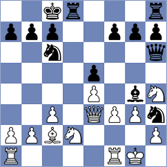 Shubin - Nouali (chess.com INT, 2024)
