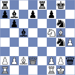 Kanyamarala - Novozhilov (chess.com INT, 2024)