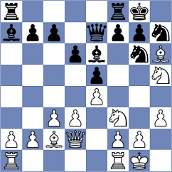 Szczurek - Garrido (chess.com INT, 2023)
