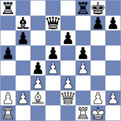 Kohler - Azadaliyev (chess.com INT, 2022)