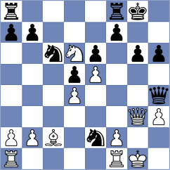 Singgih - Rorrer (chess.com INT, 2021)
