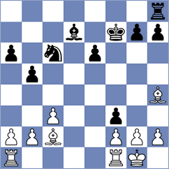 Iunusov - Hommadov (chess.com INT, 2023)
