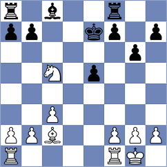 Balabayeva - Mustafayev (Chess.com INT, 2021)