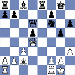 Alboredo - Goltsev (chess.com INT, 2023)