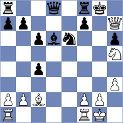 Alivodic - Clawitter (chess.com INT, 2023)