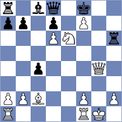 Mitusov - Nguyen (chess.com INT, 2021)