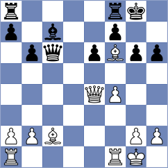 Stanojoski - Rottenwohrer Suarez (chess.com INT, 2022)