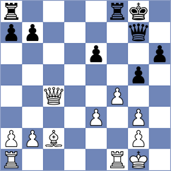 Toolin - Skuhala (Chess.com INT, 2019)