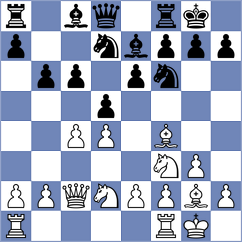 Wahlund - Abbasi Abeluie (chess.com INT, 2023)